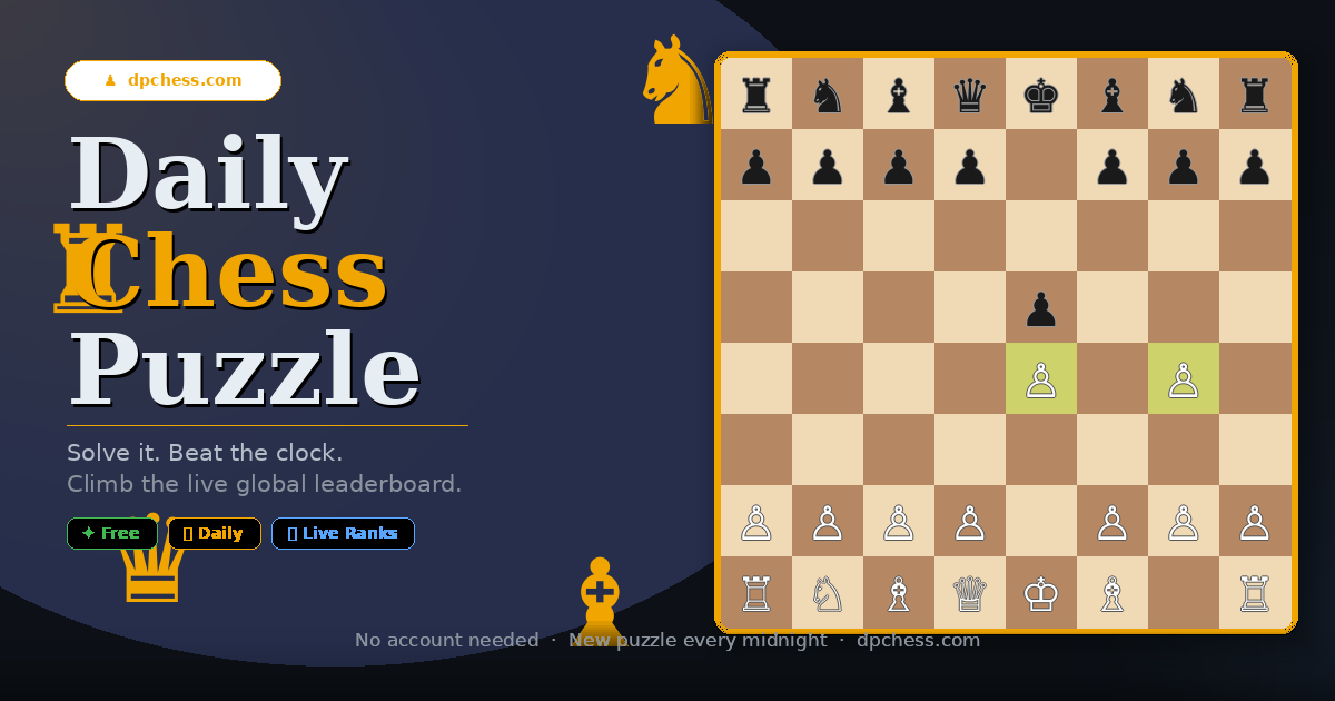 Daily Chess Puzzle — dpchess.com | Solve. Compete. Rank.